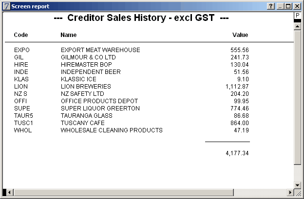 sales history